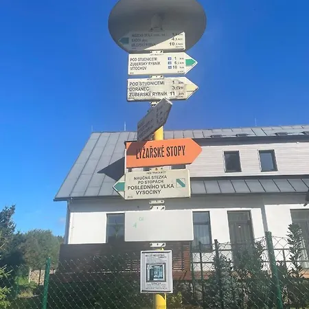 Studnice Na Vysocine