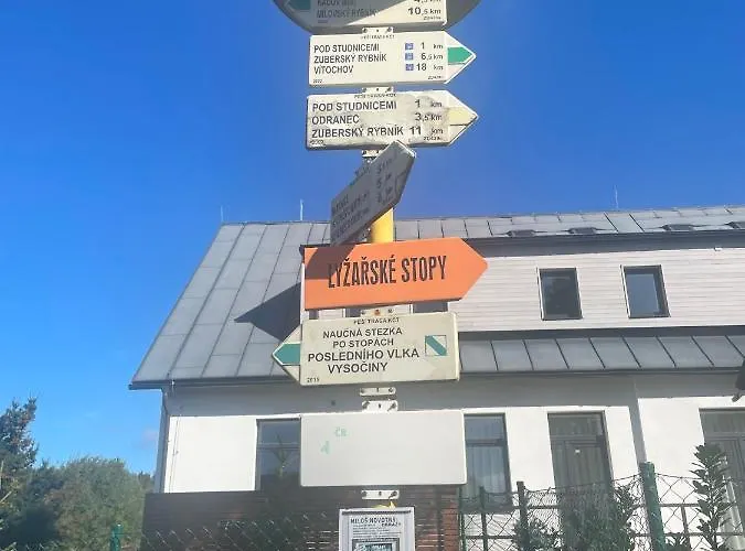 Studnice Na Vysocine